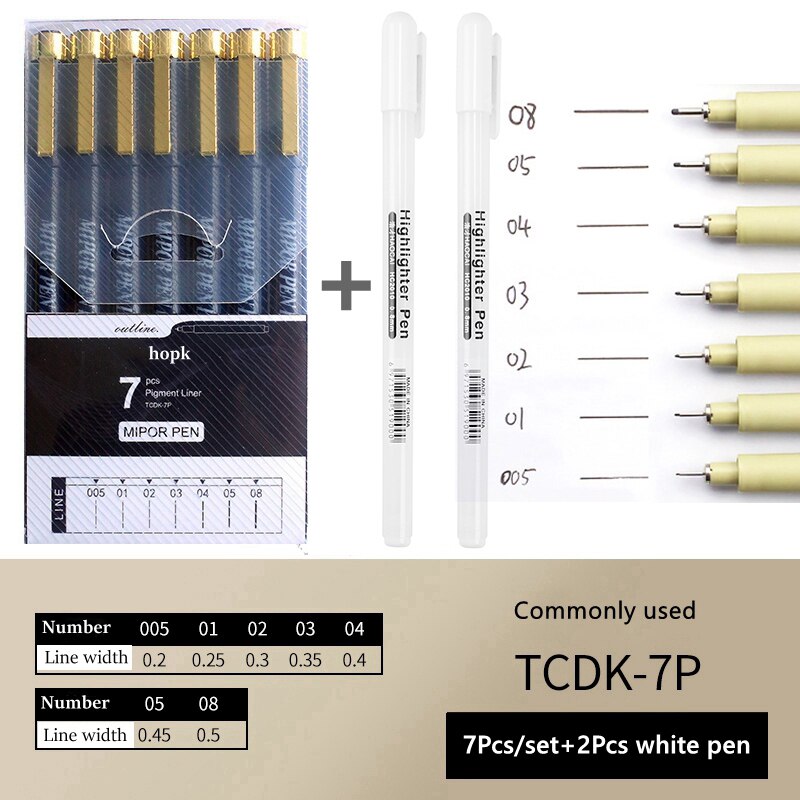 Calligraphy Hand Lettering Pens, Pigment Liner Micron Pen Set , 8 Size Caligraphy Brush Pens Art Supplies for Sketching Drawing