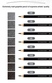 8 Pcs Faber-Castell Graphite Pitt Matt Pencil Set HB, 2B, 4B, 6B, 8B, 10B, 12B, 14B Sketching Drawing Artists’ Quality
