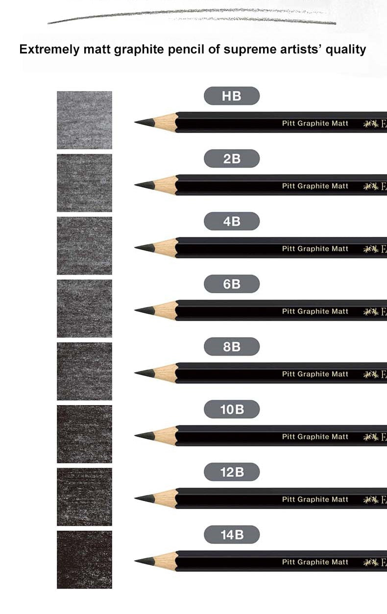 8 Pcs Faber-Castell Graphite Pitt Matt Pencil Set HB, 2B, 4B, 6B, 8B, 10B, 12B, 14B Sketching Drawing Artists’ Quality