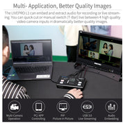 Feelworld Live Streaming Switcher Livepro L1 V1 Video Mixer HDMI Multi-Format Studio Record Preview Mode For DSLR Camera Youtube