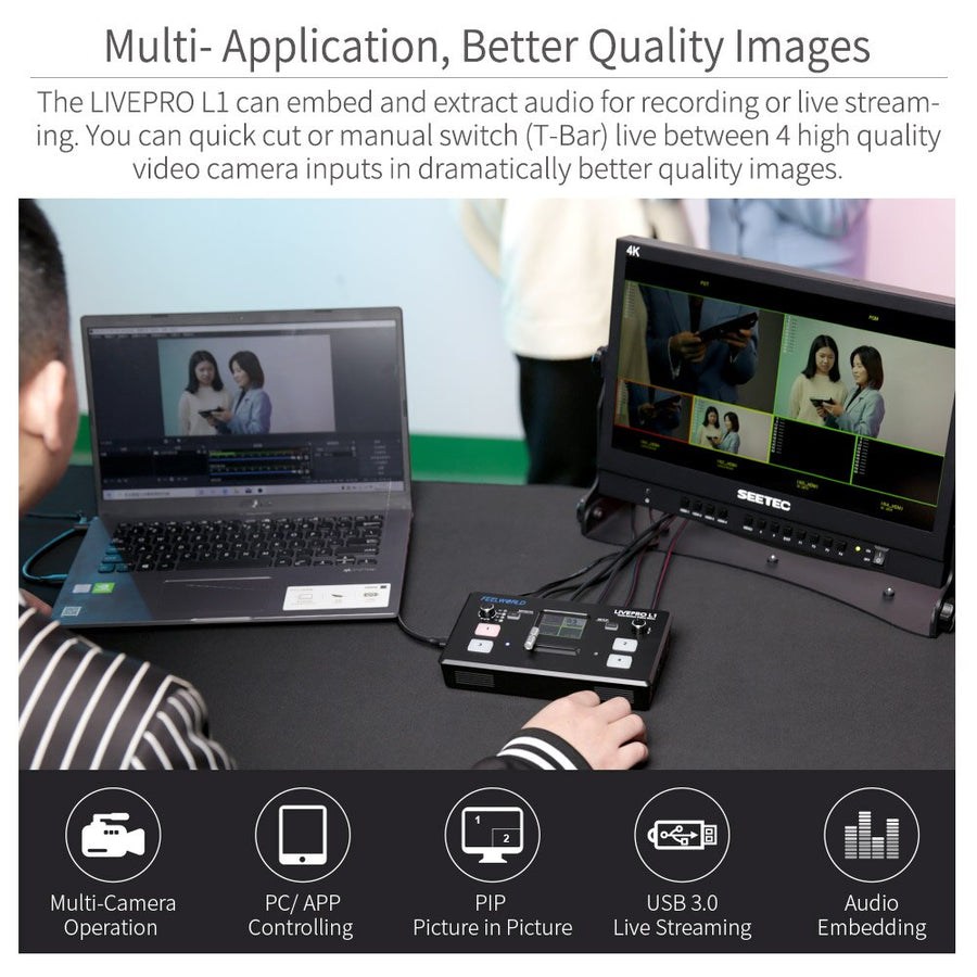 Feelworld Live Streaming Switcher Livepro L1 V1 Video Mixer HDMI Multi-Format Studio Record Preview Mode For DSLR Camera Youtube