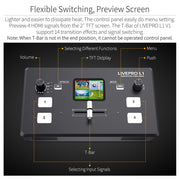 Feelworld Live Streaming Switcher Livepro L1 V1 Video Mixer HDMI Multi-Format Studio Record Preview Mode For DSLR Camera Youtube