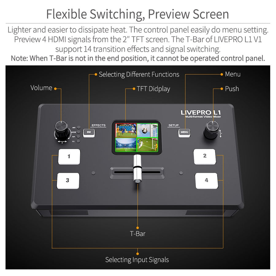 Feelworld Live Streaming Switcher Livepro L1 V1 Video Mixer HDMI Multi-Format Studio Record Preview Mode For DSLR Camera Youtube