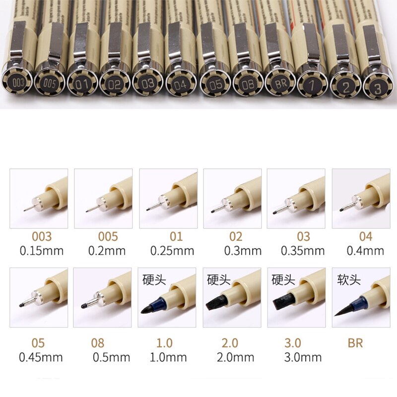 1Pc Pigma Micron Porous Point Pen Soft Brush Drawing Pen Liner Fineliner Sketch Needle Pen 005 01 02 03 04 05 08 1.0 Art Markers