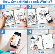A5 Smart Reusable Notebook Erasable Wirebound Notebook Cloud Storage App Paperless Waterproof Hardcover Diary Book Gifts