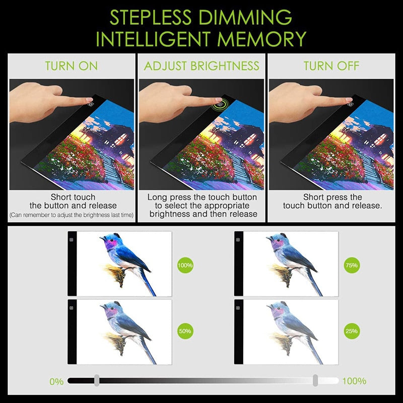 Elice A4 LED Light Pad for Diamond Painting, USB Powered Light Board Digital Graphics Tablet for Drawing Pad Art Painting board