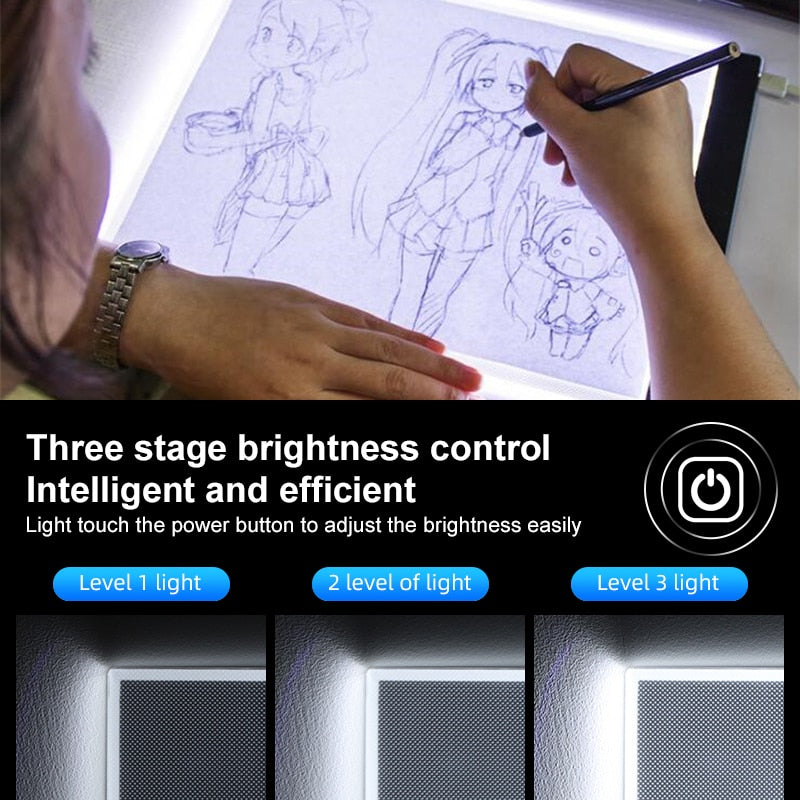 Elice A4 LED Light Pad for Diamond Painting, USB Powered Light Board Digital Graphics Tablet for Drawing Pad Art Painting board